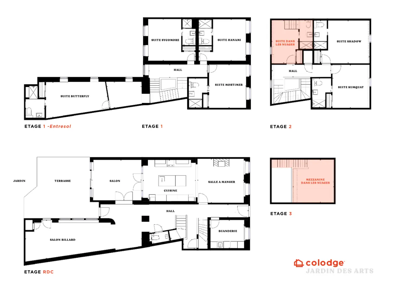 Chambre dans les nuages plan