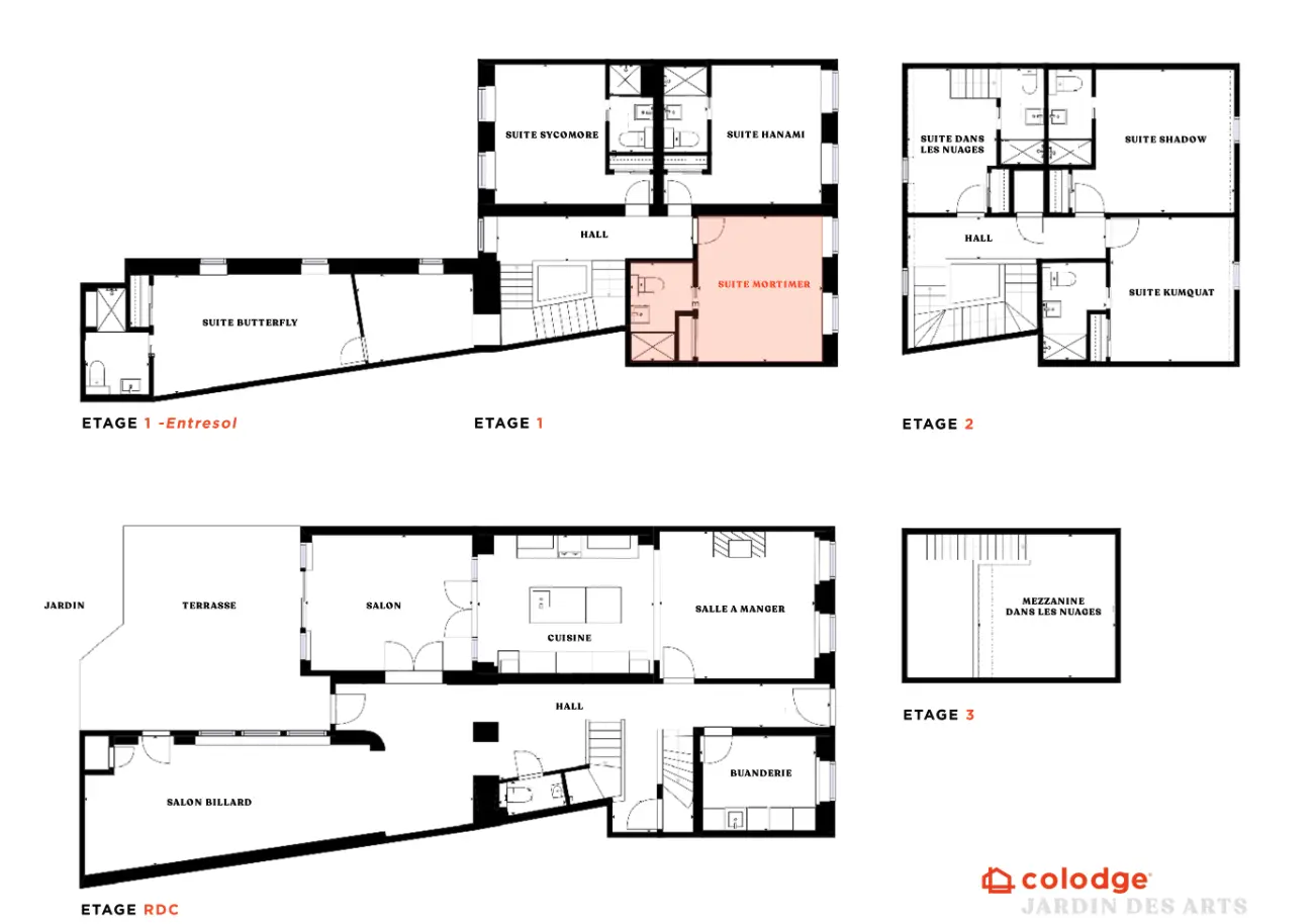 Chambre mortimer plan